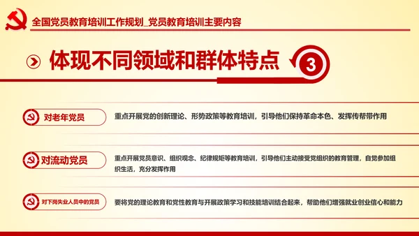 党员教育培训工作规划解读党政党课党建