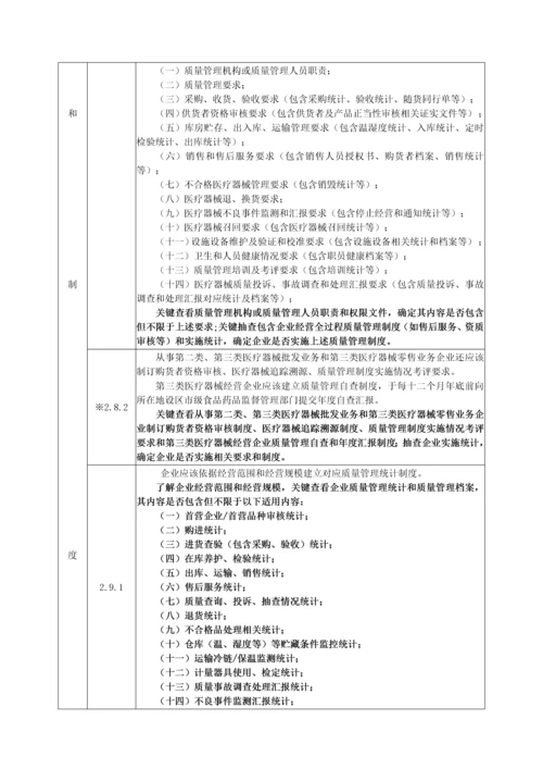 医疗器械经营质量管理综合规范现场检查指导原则.docx