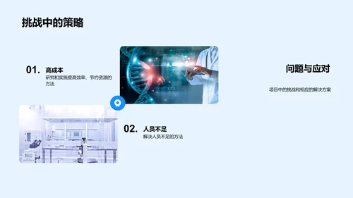 医保项目年中报告PPT模板