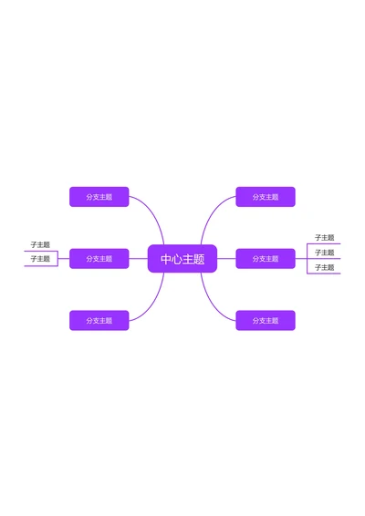 紫色简约横版基础思维导图