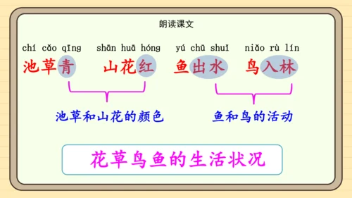 识字1 春夏秋冬（课件）