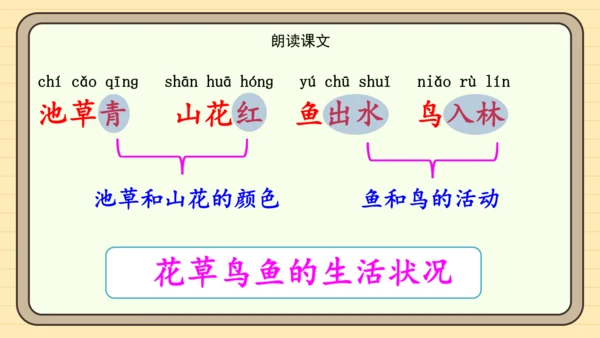 识字1 春夏秋冬（课件）