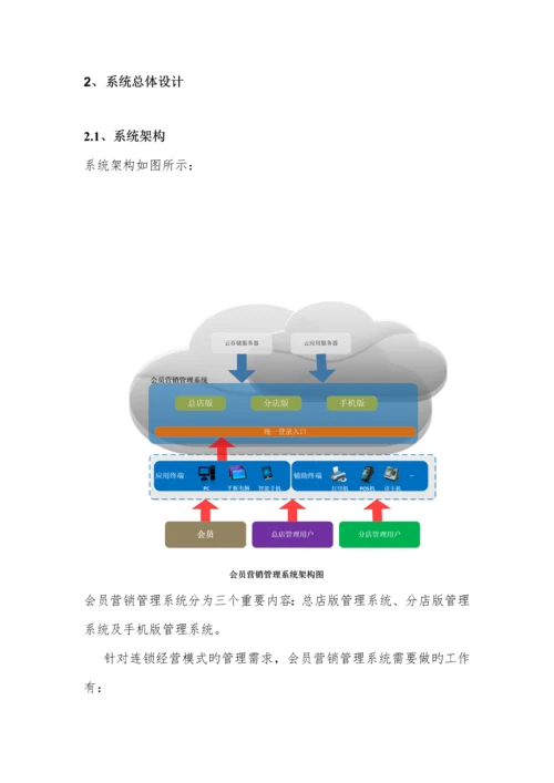 会员营销基础管理系统重点技术专题方案.docx