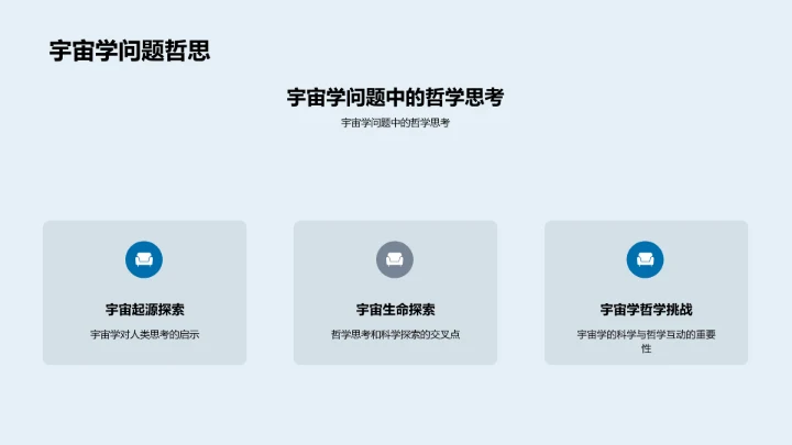 科学哲学教学PPT模板