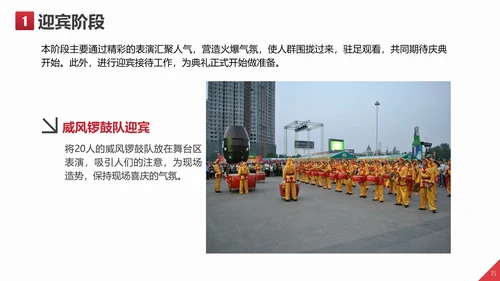 开业庆典文艺活动策划方案PPT模板