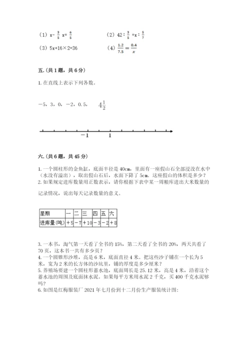 成都外国语学校小升初数学试卷附答案【基础题】.docx