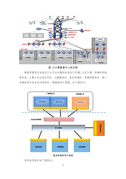 H3Cloud云计算管理平台项目建议书.docx