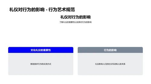 文化礼仪在教学中的应用PPT模板