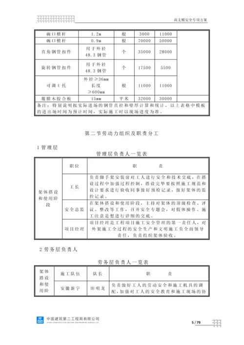 超高支模施工方案.docx