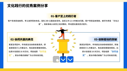 黄蓝色插画风企业文化宣导PPT模板1