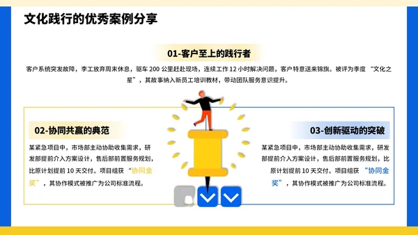 黄蓝色插画风企业文化宣导PPT模板1