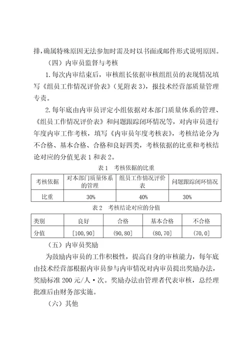 公司内审员考核管理办法