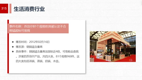 “315消费者权益日”知识讲座教育课件