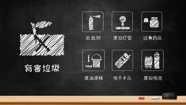 垃圾分类从我做起讲课PPT模板