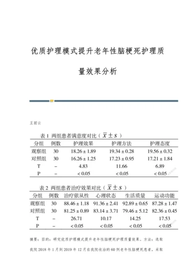 优质护理模式提升老年性脑梗死护理质量效果分析.docx