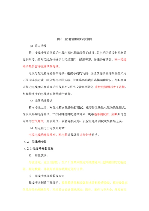 电气专项综合施工专题方案厂房.docx