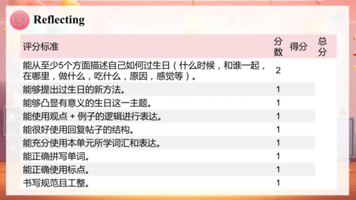 【精美课堂】Unit 7 课时 5 Section B (1a-2b)七上人教版课件