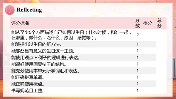 【精美课堂】Unit 7 课时 5 Section B (1a-2b)七上人教版课件