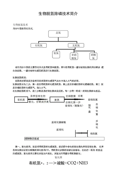 生物脱氮除磷技术简介