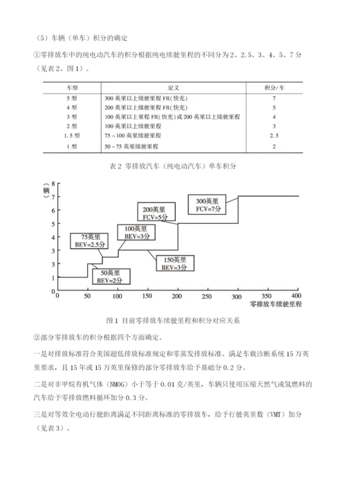 加州零排放汽车规定及其积分交易制度对加快我国新能源汽车推广的借鉴.docx