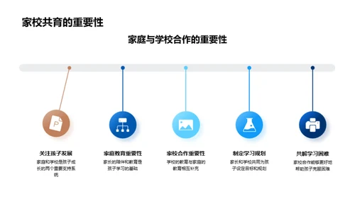 学生成长路上的启航