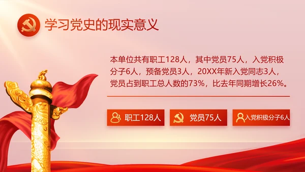 信念坚定对党忠诚党建党支部工作总结PPT党课