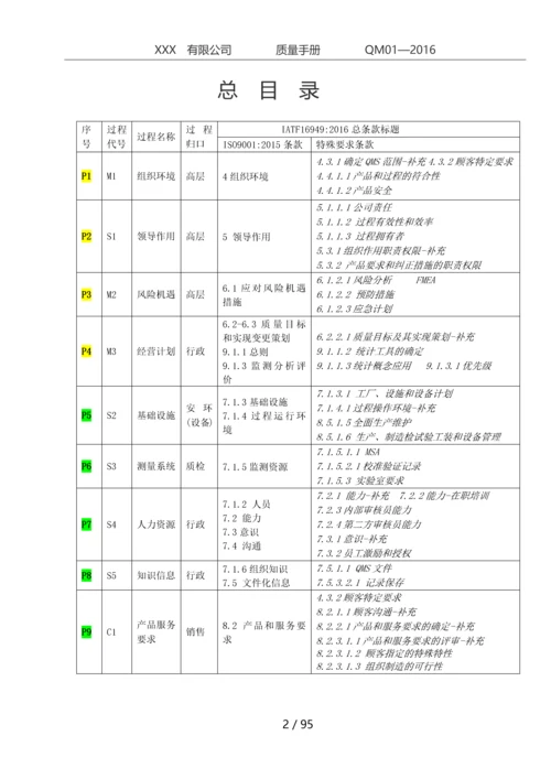 IATF16949手册新版0.docx