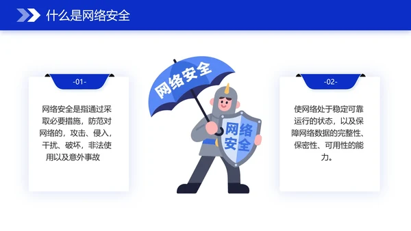 国家网络安全宣传周网络安全主题培训PPT