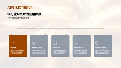 金融科技改变银行业