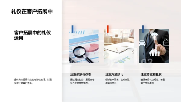 商务礼仪与客户拓展