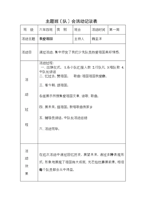 主题班队会活动记录表