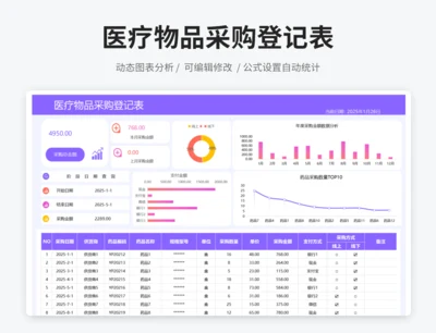 医疗物品采购登记表