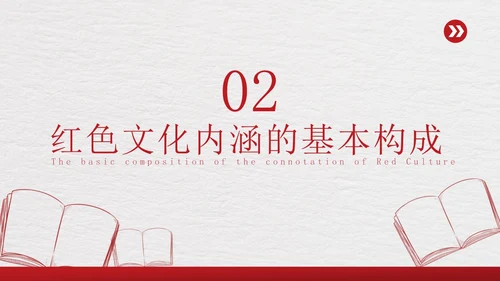 红色简约传承红色基因争做时代新人PPT模板课件党课