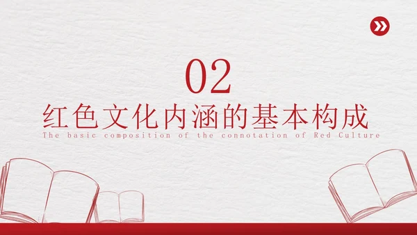 红色简约传承红色基因争做时代新人PPT模板课件党课