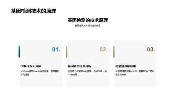 基因检测：揭秘生命密码