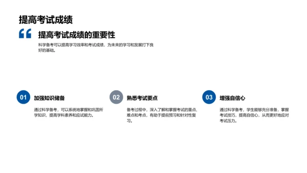 备考策略教学PPT模板