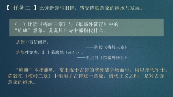 九下第一单元整合主题课——集星辉斑斓，品诗歌之美 课件（共48张PPT）
