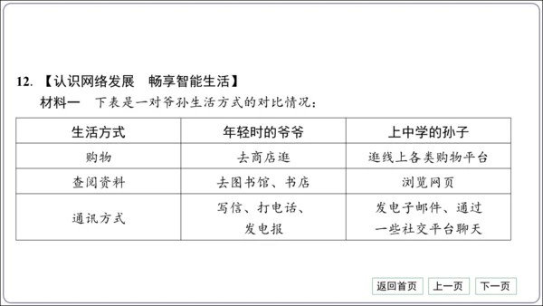 第一单元《走进社会生活》核心考点基础过关与能力提升【统编八上道法期中期末复习】课件(共50张PPT)