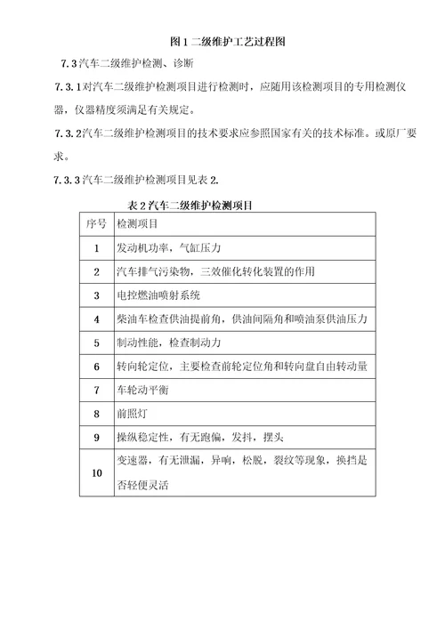 国标汽车维护检测诊断技术规范