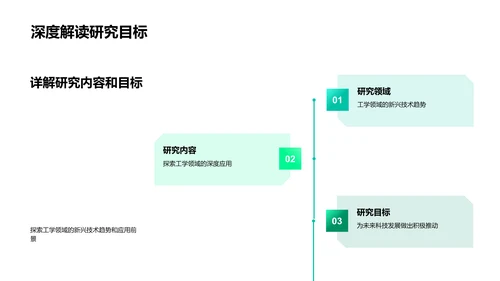 工学开题报告PPT模板