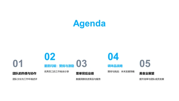 团队卓越之旅
