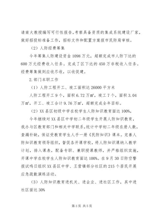 人防办创新创优工作总结.docx