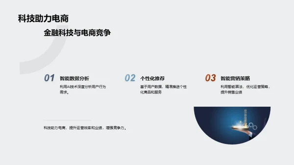 电商繁荣：金融科技的魔力
