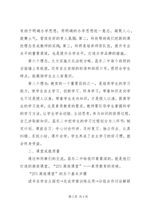 赴昌乐二中学习体会3.docx