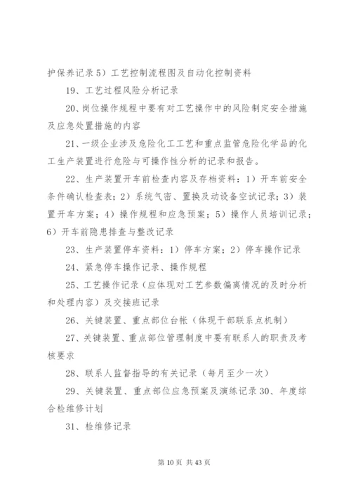 新安全标准化准备资料(危化清单).docx