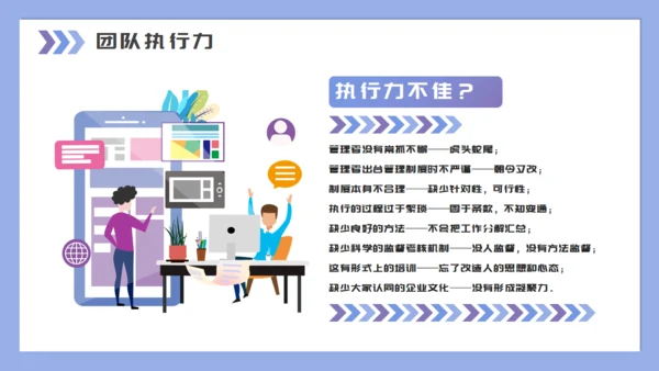 企业培训团队建设与管理通用PPT母版