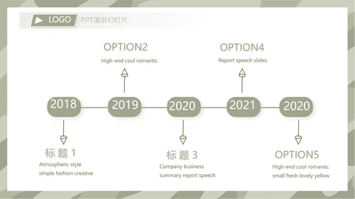 迷彩风格军事部队训练总结PPT动态模板