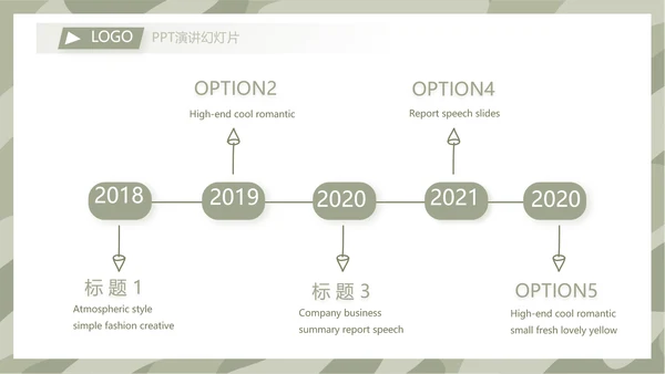 迷彩风格军事部队训练总结PPT动态模板