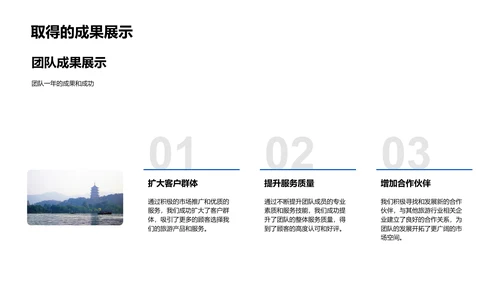 团队年终挑战突破报告