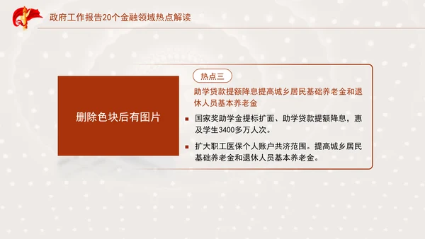 学习2025年全国两会20个金融领域热点党课ppt